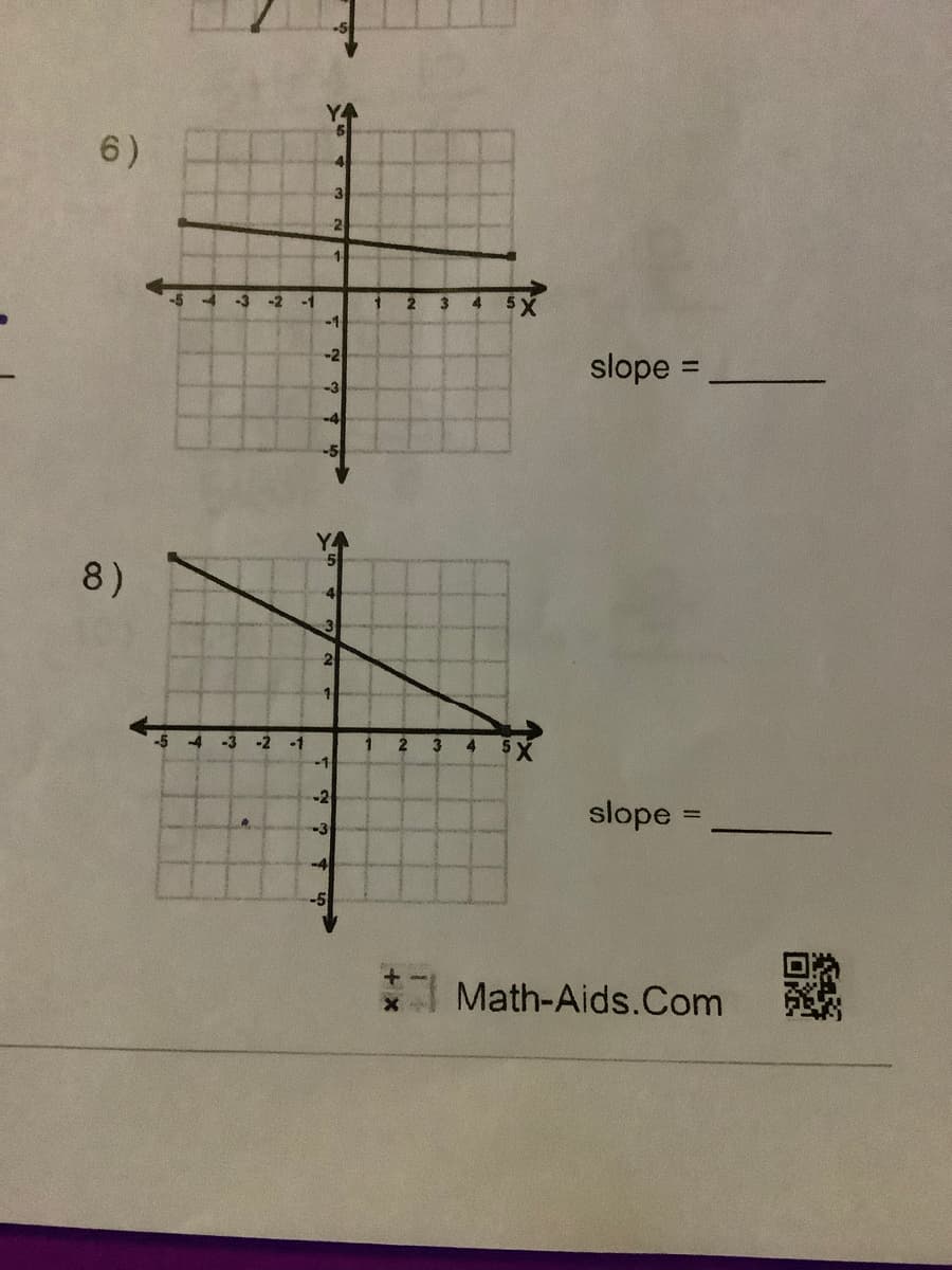 6)
2
-5
-3
-2
-1
3
4
5.
-1
-2
slope = .
-3
8)
3
2
1.
-3
-2
-1
1
3
-1
-2
slope =
-3
Math-Aids.Com
