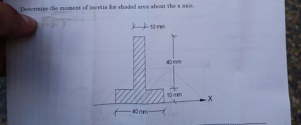 Determine the moment of inertia for shaded area about the x axis.
10 mm
40 mm
10 mm
一
40 mm

