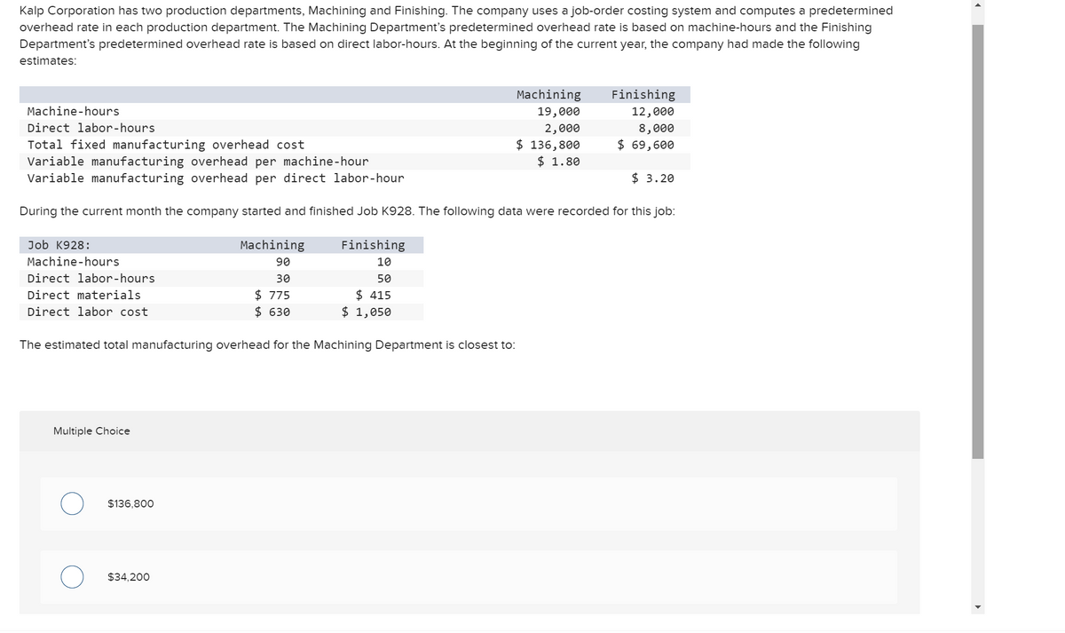 Kalp Corporation has two production departments, Machining and Finishing. The company uses a job-order costing system and computes a predetermined
overhead rate in each production department. The Machining Department's predetermined overhead rate is based on machine-hours and the Finishing
Department's predetermined overhead rate is based on direct labor-hours. At the beginning of the current year, the company had made the following
estimates:
Machining
Finishing
Machine-hours
19,000
12,000
Direct labor-hours
2,000
8,000
$ 69,600
Total fixed manufacturing overhead cost
Variable manufacturing overhead per machine-hour
Variable manufacturing overhead per direct labor-hour
$ 136,800
$ 1.80
$ 3.20
During the current month the company started and finished Job K928. The following data were recorded for this job:
Job K928:
Machining
Finishing
Machine-hours
90
10
Direct labor-hours
30
50
$ 775
$ 630
Direct materials
$ 415
Direct labor cost
$ 1,050
The estimated total manufacturing overhead for the Machining Department is closest to:
Multiple Choice
$136,800
$34,200
