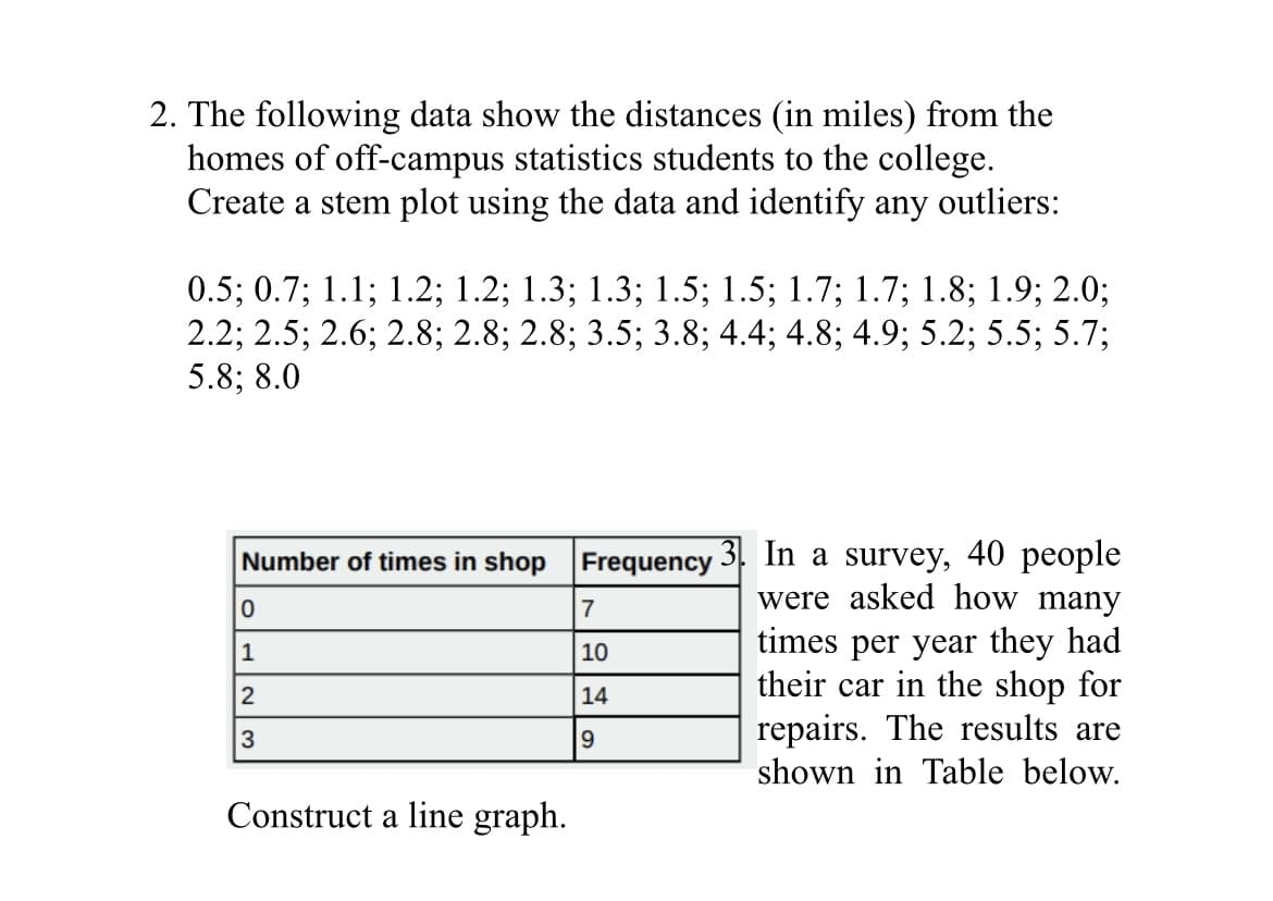 2. The following data show the distances (in miles) from the
homes of off-campus statistics students to the college.
Create a stem plot using the data and identify any outliers:
0.5; 0.7; 1.1; 1.2; 1.2; 1.3; 1.3; 1.5; 1.5; 1.7; 1.7; 1.8; 1.9; 2.0;
2.2; 2.5; 2.6; 2.8; 2.8; 2.8; 3.5; 3.8; 4.4; 4.8; 4.9; 5.2; 5.5; 5.7;
5.8; 8.0
Number of times in shop Frequency 3 In a survey, 40 people
were asked how many
times per year they had
their car in the shop for
repairs. The results are
shown in Table below.
1
10
14
Construct a line graph.
