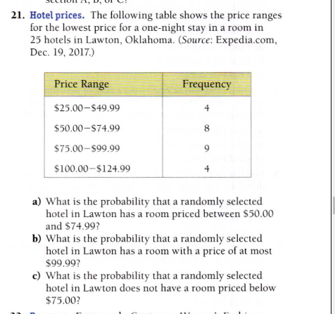 a) What is the probability that a randomly selected
hotel in Lawton has a room priced between $50.00
and $74.99?
b) What is the probability that a randomly selected
hotel in Lawton has a room with a price of at most
$99.99?
c) What is the probability that a randomly selected
hotel in Lawton does not have a room priced below
$75.00?
