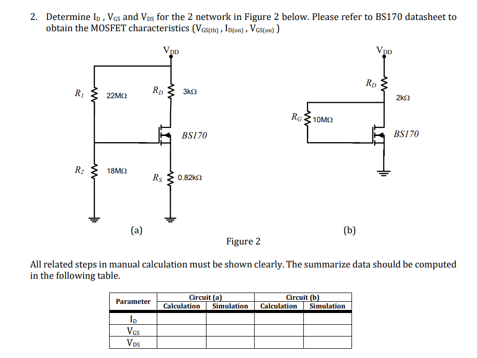 2. Determine ID , Vcs and Vps for the 2 network in Figure 2 below. Please refer to BS170 datasheet to
obtain the MOSFET characteristics (Vcs(th) , Ip(on) , Vas(on) )
VDD
VDD
Rp
RD
3k2
2k2
R1
22ΜΩ
RG 10MO
BS170
BS170
R2
18M2
Rs
0.82k2
(b)
(a)
Figure 2
All related steps in manual calculation must be shown clearly. The summarize data should be computed
in the following table.
Circuit (a)
Simulation
Circuit (b)
Simulation
Parameter
Calculation
Calculation
Ip
VGs
Vps
