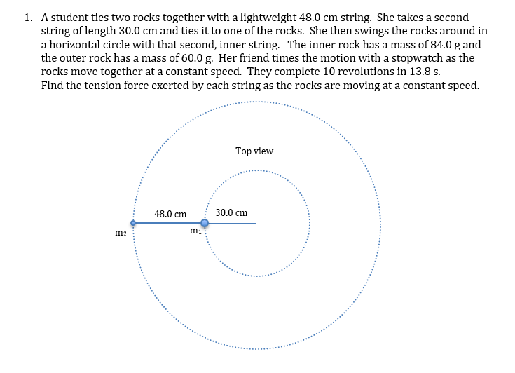 1. A student ties two rocks together with a lightweight 48.0 cm string. She takes a second
string of length 30.0 cm and ties it to one of the rocks. She then swings the rocks around in
a horizontal circle with that second, inner string. The inner rock has a mass of 84.0 g and
the outer rock has a mass of 60.0 g. Her friend times the motion with a stopwatch as the
rocks move together at a constant speed. They complete 10 revolutions in 13.8 s.
Find the tension force exerted by each string as the rocks are moving at a constant speed.
Top view
48.0 cm
30.0 cm
mi
m2
