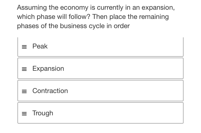 Assuming the economy is currently in an expansion,
which phase will follow? Then place the remaining
phases of the business cycle in order
= Peak
= Expansion
= Contraction
= Trough
