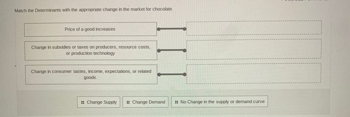Match the Determinants with the appropriate change in the market for chocolate.
Price of a good increases
Change in subsidies or taxes on producers, resource costs,
or production technology
Change in consumer tastes, income, expectations, or related
goods.
: Change Supply
: Change Demand
: No Change in the supply or demand curve
