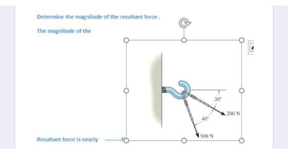 Determine the magnitude of the resultant force.
The magnitude of the
Resultant force is nearly
40
500 N
200 N
TIET
