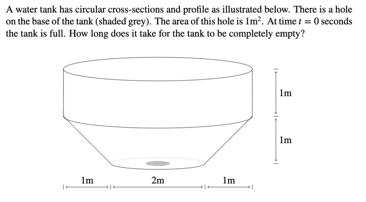 A water tank has circular cross-sections and profile as illustrated below. There is a hole
on the base of the tank (shaded grey). The area of this hole is 1m². At time t = 0 seconds
the tank is full. How long does it take for the tank to be completely empty?
1m
1m
1m
2m
1m
