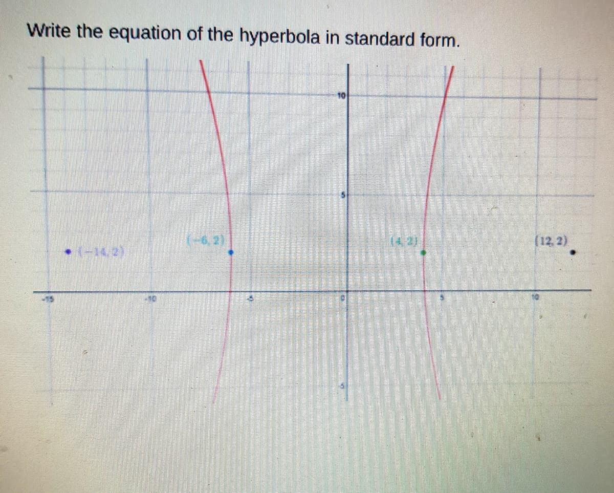 Write the equation of the hyperbola in standard form.
(12,2)
