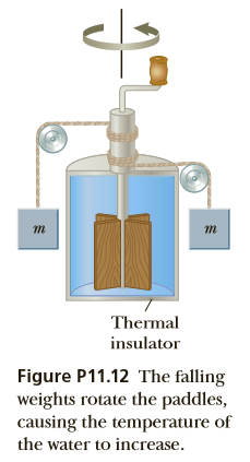 т
т
Thermal
insulator
Figure P11.12 The falling
weights rotate the paddles,
causing the temperature of
the water to increase.
