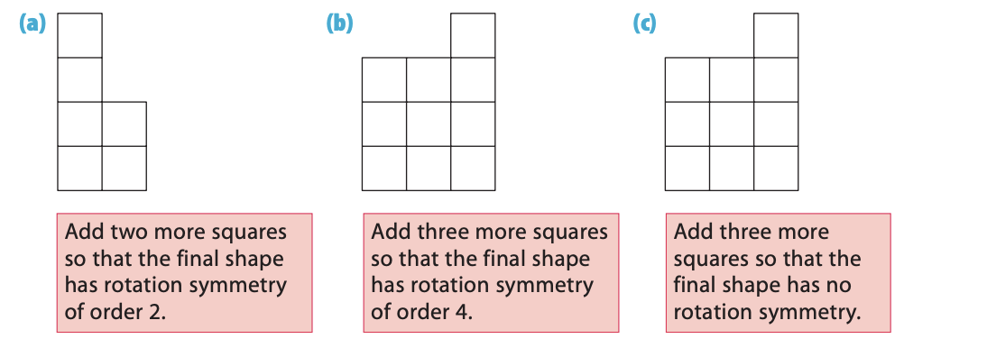 (b)
(c)
Add two more squares
Add three more squares
Add three more
so that the final shape
has rotation symmetry
of order 2.
so that the final shape
has rotation symmetry
of order 4.
squares so that the
final shape has no
rotation symmetry.
