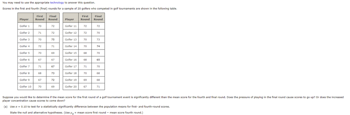 You may need to use the appropriate technology to answer this question.
Scores in the first and fourth (final) rounds for a sample of 20 golfers who competed in golf tournaments are shown in the following table.
First
Final
First
Final
Player
Round
Round
Player
Round
Round
Golfer 1
70
72
Golfer 11
72
72
Golfer 2
71
72
Golfer 12
72
70
Golfer 3
70
75
Golfer 13
70
73
Golfer 4
72
71
Golfer 14
70
74
Golfer 5
70
69
Golfer 15
68
70
Golfer 6
67
67
Golfer 16
68
65
Golfer 7
71
67
Golfer 17
71
70
Golfer 8
68
73
Golfer 18
70
68
Golfer 9
67
72
Golfer 19
69
68
Golfer 10
70
69
Golfer 20
67
71
Suppose you would like to determine if the mean score for the first round of a golf tournament event is significantly different than the mean score for the fourth and final round. Does the pressure of playing in the final round cause scores to go up? Or does the increased
player concentration cause scores to come down?
(a) Use a = 0.10 to test for a statistically significantly difference between the population means for first- and fourth-round scores.
State the null and alternative hypotheses. (Use u, = mean score first round - mean score fourth round.)
