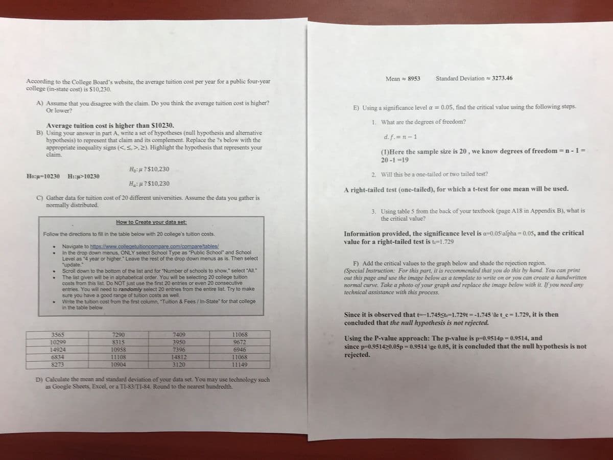 Mean - 8953
Standard Deviation 3273.46
According to the College Board's website, the average tuition cost per year for a public four-year
college (in-state cost) is $10,230.
A) Assume that you disagree with the claim. Do you think the average tuition cost is higher?
Or lower?
E) Using a significance level a = 0.05, find the critical value using the following steps.
1. What are the degrees of freedom?
Average tuition cost is higher than $10230.
B) Using your answer in part A, write a set of hypotheses (null hypothesis and alternative
othesis) to represent that claim and its complement. Replace the ?s below with the
appropriate inequality signs (<,<>,2). Highlight the hypothesis that represents your
claim.
d.f.= n- 1
(1)Here the sample size is 20 , we know degrees of freedom = n - 1 =
20 -1 =19
Ho:u? $10,230
Ha:p=10230 Hi:p>10230
2. Will this be a one-tailed or two tailed test?
Ha:u?$10,230
A right-tailed test (one-tailed), for which a t-test for one mean will be used.
C) Gather data for tuition cost of 20 different universities. Assume the data you gather is
normally distributed.
3. Using table 5 from the back of your textbook (page A18 in Appendix B), what is
the critical value?
How to Create your data set:
Informåtion provided, the significance level is a=0.05\alpha = 0.05, and the critical
value for a right-tailed test is te=1.729
Follow the directions to fill in the table below with 20 college's tuition costs.
• Navigate to https://www.collegetuitioncompare.com/compare/tables/
in the drop down menus, ONLY select School Type as "Public School" and School
Level as 4 year or higher." Leave the rest of the drop down menus as is. Then select
"update."
Scroll down to the bottom of the list and for "Number of schools to show," select "All."
The list given will be in alphabetical order. You will be selecting 20 college tuition
costs from this list. Do NOT just use the first 20 entries or even 20 consecutive
entries. You will need to randomly select 20 entries from the entire list. Try to make
sure you have a good range of tuition costs as well.
• Write the tuition cost from the first column, "Tuition & Fees/In-State" for that college
in the table below.
F) Add the critical values to the graph below and shade the rejection region.
(Special Instruction: For this part, it is recommended that you do this by hand. You can print
out this page and use the image below as a template to write on or you can create a handwritten
normal curve. Take a photo of your graph and replace the image below with it. If you need any
technical assistance with this process.
Since it is observed that t--1.745St=1.729t=-1.745 le t ce=1.729, it is then
concluded that the null hypothesis is not rejected.
3565
7290
7409
11068
Using the P-value approach: The p-value is p-0.9514p = 0.9514, and
since p=0.951420.05p= 0.9514 \ge 0.05, it is concluded that the null hypothesis is not
rejected.
%3D
10299
8315
3950
9672
%3D
14924
10958
7396
6946
6834
11108
14812
11068
8273
10904
3120
11149
D) Calculate the mean and standard deviation of your data set. You may use technology such
as Google Sheets, Excel, or a T-83/TI-84. Round to the nearest hundredth.
