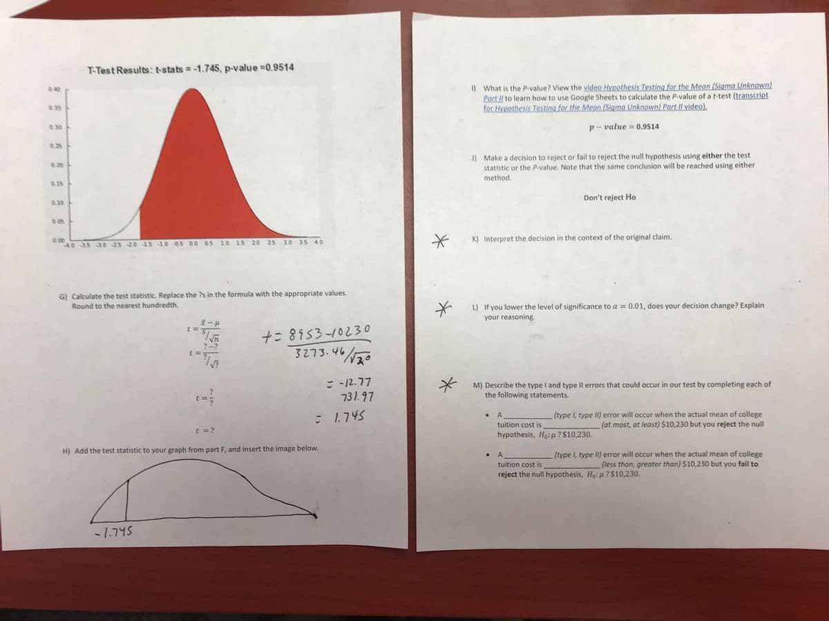 T-Test Results: tstats =-1.745, p-value 0.9514
I) What is the P-value? View the video Hypothesis Testing for the Mean (Siqma Unknown)
Part II to learn how to use Google Sheets to calculate the P-value of a t-test (transcript
for Hypothesis Testing for the Mean (Siqma Unknown) Part II video).
40
30
p- value = 0.9514
J) Make a decision to reject or fail to reject the null hypothesis using either the test
statistic or the P-value. Note that the same conclusion will be reached using either
method.
20
Don't reject Ho
0.20
0.05
K) Interpret the decision in the context of the original claim.
0.00
40 35 3.0 25 20 15 10 -0.5 0.0 0.5 10 15 20 25 3.0 3.5 40
G) Calculate the test statistic. Replace the ?s in the formula with the appropriate values.
Round to the nearest hundredth.
L) If you lower the level of significance to a = 0.01, does your decision change? Explain
your reasoning.
ミー
ナこ815310230
3273.46
こ - 12.77
731.97
M) Describe the type I and type Il errors that could occur in our test by completing each of
the following statements.
: .745
(type I, type I) error will occur when the actual mean of college
(at most, at least) $10,230 but you reject the null
tuition cost is
t = ?
hypothesis, Ho: µ? $10,230.
H) Add the test statistic to your graph from part F, and insert the image below.
(type I, type Il) error will occur when the actual mean of college
(less than, greater than) $10,230 but you fail to
• A
tuition cost is
reject the null hypothesis, Ho: u ? $10,230.
$דר1 <
%3D
to
