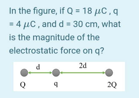 In the figure, if Q = 18 µC , q
= 4 µC, and d = 30 cm, what
is the magnitude of the
electrostatic force on q?
%3D
d
2d
Q
2Q
