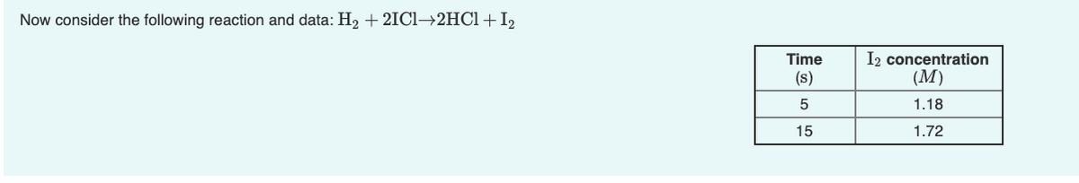 Now consider the following reaction and data: H2+ 2IC1→2HC1+I2
I2 concentration
(M)
Time
(s)
1.18
15
1.72
