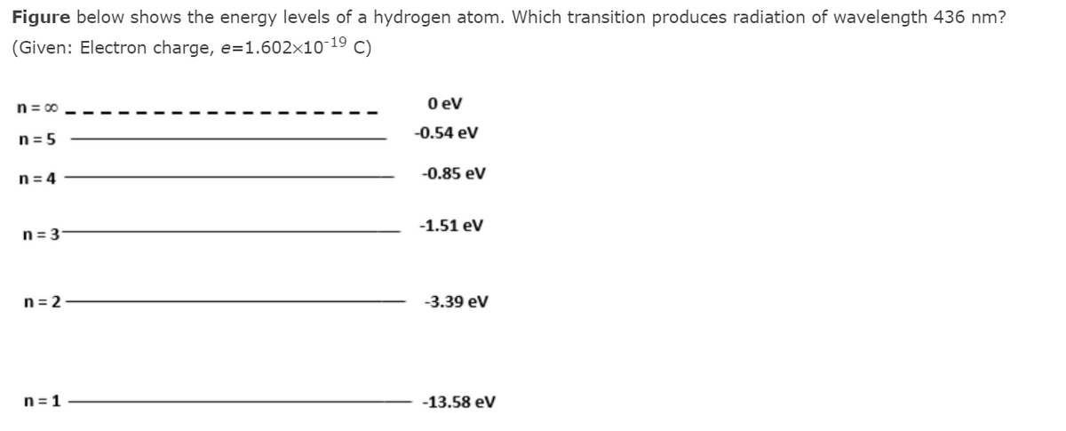Figure below shows the energy levels of a hydrogen atom. Which transition produces radiation of wavelength 436 nm?
(Given: Electron charge, e=1.602x10-19 c)
n = 00
O ev
-0.54 ev
n = 5
n = 4
-0.85 ev
-1.51 ev
n= 3
n = 2
-3.39 ev
n = 1
-13.58 eV

