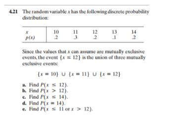 4.21 The random variable x has the following discrete probability
distribution:
10
11
12
13
14
P(x)
.2
3
2
.1
.2
Since the values that x can assume are mutually exclusive
events, the event {x s 12} is the union of three mutually
exclusive events:
{x = 10} U {x = 11} u {x = 12}
a. Find P(x s 12).
b. Find P(x > 12).
c. Find P(x s 14).
d. Find P(x = 14).
e. Find P(x s 11 or x > 12).
