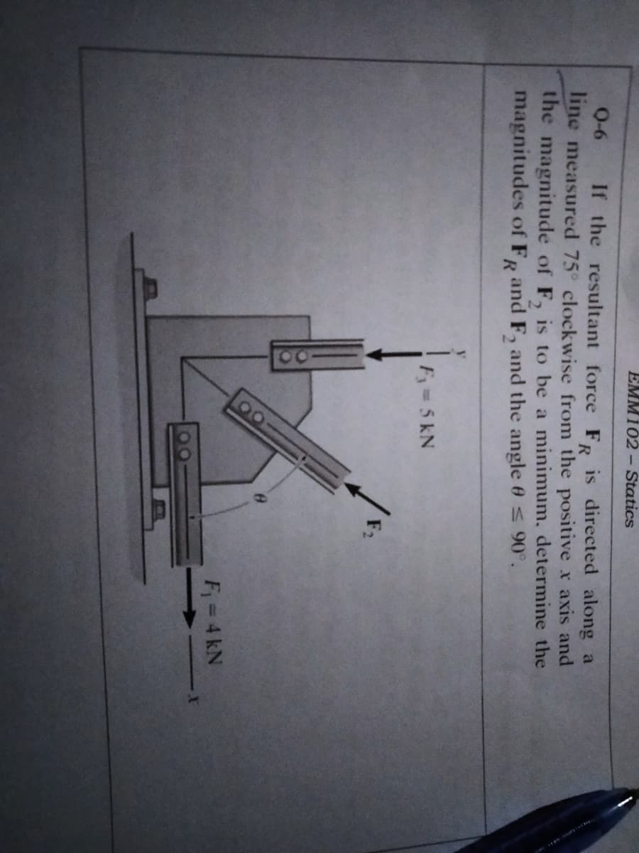 EMM102 - Statics
0-6
If the resultant force FR is directed along a
line measured 75° clockwise from the positive x axis and
the magnitude of F, is to be a minimum, determine the
magnitudes of FR and F, and the angle 0 s 90°.
F 5 kN
F= 4 kN
