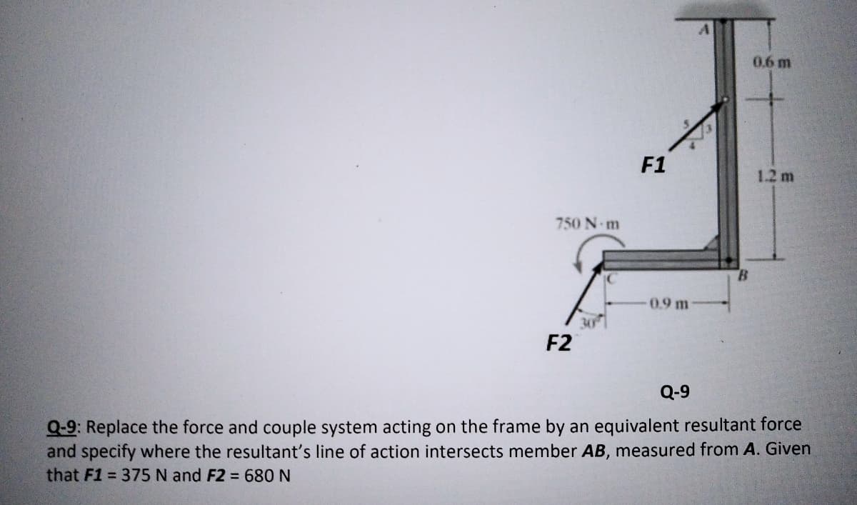 0.6 m
F1
1.2 m
750 N m
0.9 m
F2
Q-9
Q-9: Replace the force and couple system acting on the frame by an equivalent resultant force
and specify where the resultant's line of action intersects member AB, measured from A. Given
that F1 375 N and F2 680 N
