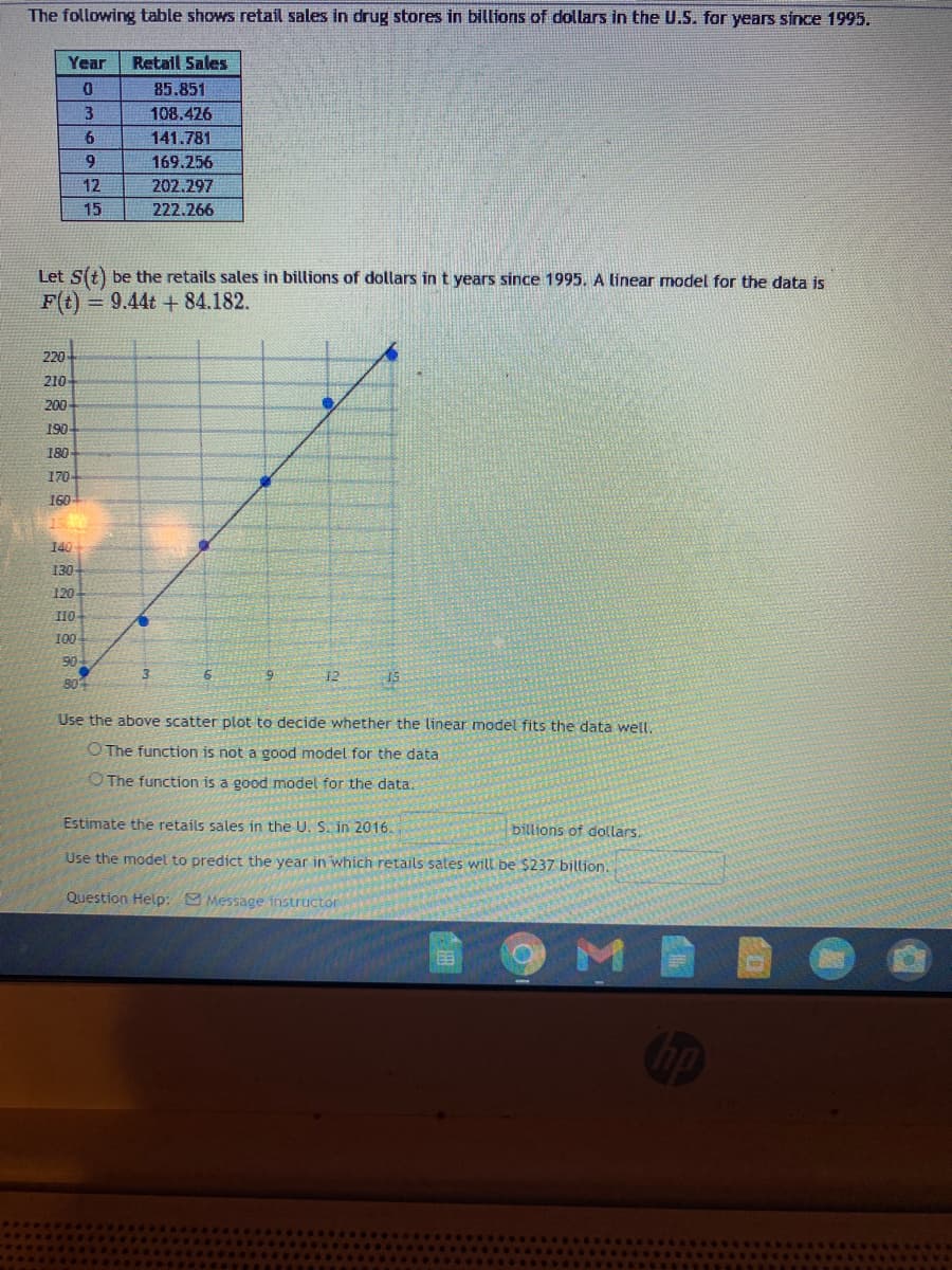 The following table shows retail sales in drug stores in billions of dollars in the U.S. for years since 1995.
Year
Retail Sales
85.851
3
108.426
6
141.781
9
169.256
12
202.297
15
222.266
Let S(t) be the retails sales in billions of dollars in t years since 1995. A linear model for the data is
F(t) = 9.44t + 84.182.
220
210-
200-
190-
180
170
160
15
140
130
120
10-
90
12
80
Use the above scatter plot to decide whether the linear model fits the data well.
O The function is not a good model for the data
O The function is a good model for the data.
Estimate the retails sales in the U. S. in 2016.
billions of dollars.
Use the model to predict the year in which retails sales will be $237 billion.
Question Help: Message instructor
