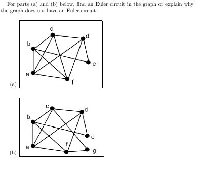 For parts (a) and (b) below, find an Euler cireuit in the graph or explain why
the graph does not have an Euler circuit.
e
a
(a)
b
e
a
(b)
