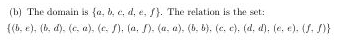(b) The domain is {a, b, e, d, e, f). The relation is the set:
{(b, e), (b, d). (c. a), (e. f). (a, ). (a, a), (b, b), (e, e), (d, d), (e, e). (S. S)}

