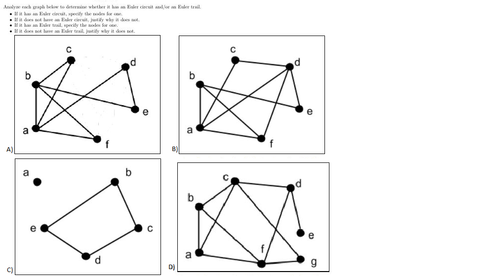 Analyze each graph below to determine whether it has an Euler cireuit and/or an Euler trail.
If it has an Euler circuit, specify the nodes for one.
• If it does not have an Euler circuit, justify why it does not.
• If it has an Euler trail, specify the nodes for one
• If it does not have an Euler trail, justify why it does not.
e
e
a
a
d.
e
a
d.
D)
