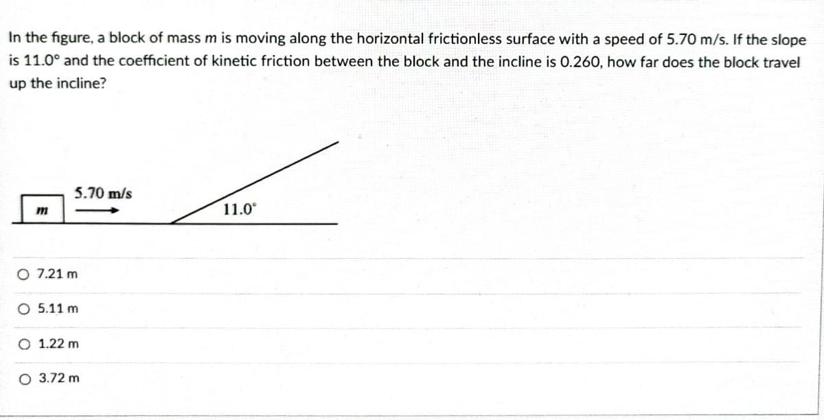 In the figure, a block of mass m is moving along the horizontal frictionless surface with a speed of 5.70 m/s. If the slope
is 11.0° and the coefficient of kinetic friction between the block and the incline is 0.260, how far does the block travel
up the incline?
5.70 m/s
11.0°
O 7.21 m
O 5.11 m
O 1.22 m
O 3.72 m
