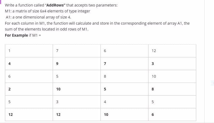 Write a function called "AddRows" that accepts two parameters:
M1: a matrix of size 6x4 elements of type integer
A1: a one dimensional array of size 4.
For each column in M1, the function will calculate and store in the corresponding element of array A1, the
sum of the elements located in odd rows of M1.
For Example if M1 =
1
7
6.
12
10
10
8
3.
4.
5.
12
12
10
3.
4.
6.
