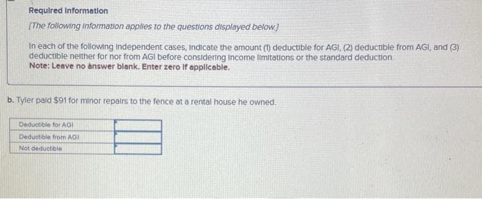 Required Information
[The following information applies to the questions displayed below]
In each of the following independent cases, indicate the amount (1) deductible for AGI, (2) deductible from AGI, and (3)
deductible neither for nor from AGI before considering Income limitations or the standard deduction.
Note: Leave no answer blank. Enter zero if applicable.
b. Tyler paid $91 for minor repairs to the fence at a rental house he owned.
Deductible for AGI
Deductible from AGI
Not deductible