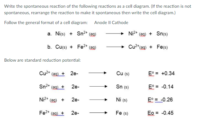 Write the spontaneous reaction of the following reactions as a cell diagram. (If the reaction is not
spontaneous, rearrange the reaction to make it spontaneous then write the cell diagram.)
Follow the general format of a cell diagram: Anode II Cathode
a. Nics) + Sn2+ (aq)
Ni2+ (ag) + Sn(s)
b. Cu(s) + Fe2+
Cu2"(ag) + Fe(s)
(ag)
Below are standard reduction potential:
Cu2+ (aq)+ 2e-
Cu (s)
E° = +0.34
Sn2+ (ag) +
Sn (s)
E° = -0.14
2e-
Ni2+ (ag) +
Ni (s)
E° = -0.26
2e-
Fe2* (aq) +
Fe (s)
Eo = -0.45
2e-
