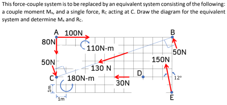 This force-couple system is to be replaced by an equivalent system consisting of the following:
a couple moment Mx, and a single force, Rc acting at C. Draw the diagram for the equivalent
system and determine Mx and Rc.
A 100N
B
80N
110N-m
50N
150N
50N
130 N
D
180N-m
12°
30N
"1m
E
