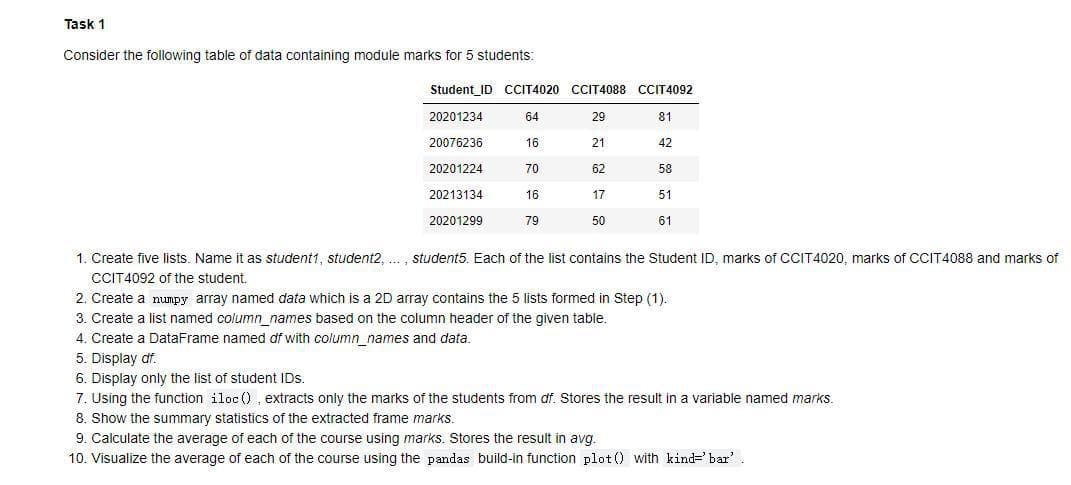 Task 1
Consider the following table of data containing module marks for 5 students:
Student_ID CIT4020 CCIT4088 CCIT4092
20201234
64
29
81
20076236
16
21
42
20201224
70
62
58
20213134
16
17
51
20201299
79
50
61
1. Create five lists. Name it as student1, student2, .. , student5. Each of the list contains the Student ID, marks of CCIT4020, marks of CCIT4088 and marks of
CCIT4092 of the student.
2. Create a numpy array named data which is a 2D array contains the 5 lists formed in Step (1).
3. Create a list named column_names based on the column header of the given table.
4. Create a DataFrame named df with column_names and data.
5. Display df.
6. Display only the list of student IDs.
7. Using the function iloc (), extracts only the marks of the students from df. Stores the result in a variable named marks.
8. Show the summary statistics of the extracted frame marks.
9. Calculate the average of each of the course using marks. Stores the result in avg.
10. Visualize the average of each of the course using the pandas build-in function plot() with kind=' bar'.
