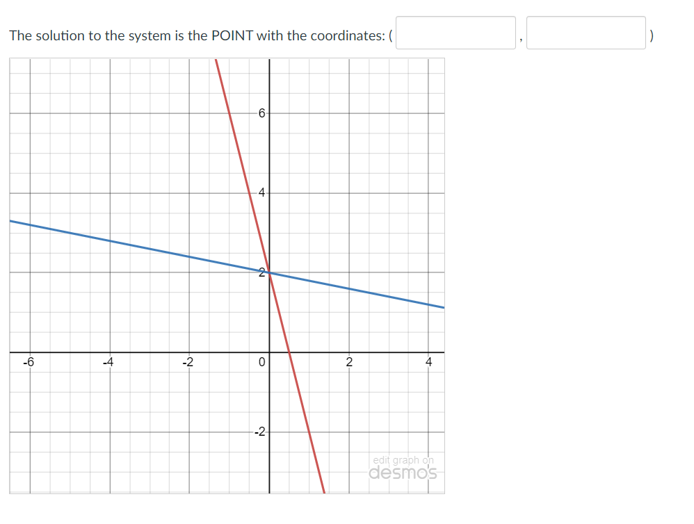 The solution to the system is the POINT with the coordinates: (
-6
-4
-2
4
-2
edit graph on
desmos
