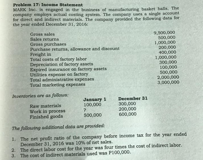 Problem 17: Income Statement
MARK Inc. is engaged in the business of manufacturing basket balls. The
company employs actual costing system. The company uses a single account
for direct and indirect materials. The company provided the following data for
the year ended December 31, 2016:
Gross sales
Sales returns
Gross purchases
Purchase returns, allowance and discount
Freight in
Total costs of factory labor
Depreciation of factory assets
Expired insurance on factory assets
Utilities expense on factory
Total administrative expenses
Total marketing expenses
9,500,000
500,000
1,000,000
200,000
400,000
1,000,000
300,000
100,000
500,000
2,000,000
3,000,000
Inventories are as follows:
December 31
January 1
100,000
Raw materials
Work in process
Finished goods
300,000
200,000
600,000
500,000
The following additional data are provided:
1. The net profit ratio of the company before income tax for the year ended
December 31, 2016 was 10% of net sales.
2. The direct labor cost for the year was four times the cost of indirect labor.
3. The cost of indirect materials used was P100,000.
