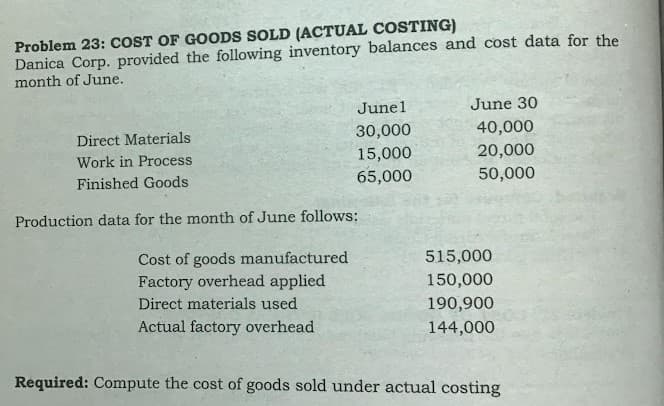Problem 23: COST OF GOODS SOLD (ACTUAL COSTING)
Danica Corp. provided the following inventory balances and cost data for the
month of June.
Junel
June 30
Direct Materials
30,000
40,000
Work in Process
15,000
20,000
Finished Goods
65,000
50,000
Production data for the month of June follows:
Cost of goods manufactured
Factory overhead applied
515,000
150,000
Direct materials used
190,900
Actual factory overhead
144,000
Required: Compute the cost of goods sold under actual costing
