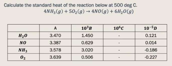 Calculate the standard heat of the reaction below at 500 deg C.
4NH3 (g) + 502(g) → 4NO(g) + 6H20(g)
A
103B
10°C
10-5D
H20
3.470
1.450
0.121
NO
3.387
0.629
0.014
NH3
3.578
3.020
-0.186
02
3.639
0.506
-0.227
