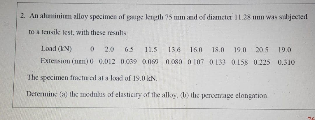 2. An aluminium alloy specimen of gauge length 75 mm and of diameter 11.28 mm was subjected
to a tensile test, with these results:
Load (kN)
2.0
6.5
11.5
13.6
16.0
18.0
19.0
20.5
19.0
Extension (mm) 0 0.012 0.039 0.069
0.080 0.107 0.133 0.158 0.225 0.310
The specimen fractured at a load of 19.0 kN.
Determine (a) the modulus of elasticity of the alloy, (b) the percentage elongation.
