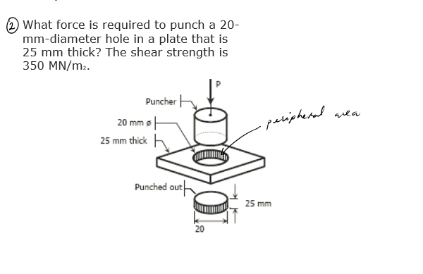 O What force is required to punch a 20-
mm-diameter hole in a plate that is
25 mm thick? The shear strength is
350 MN/m..
Puncher
ala
20 mm sE
parijpherad
25 mm thick
Punched out
25 mm
20
