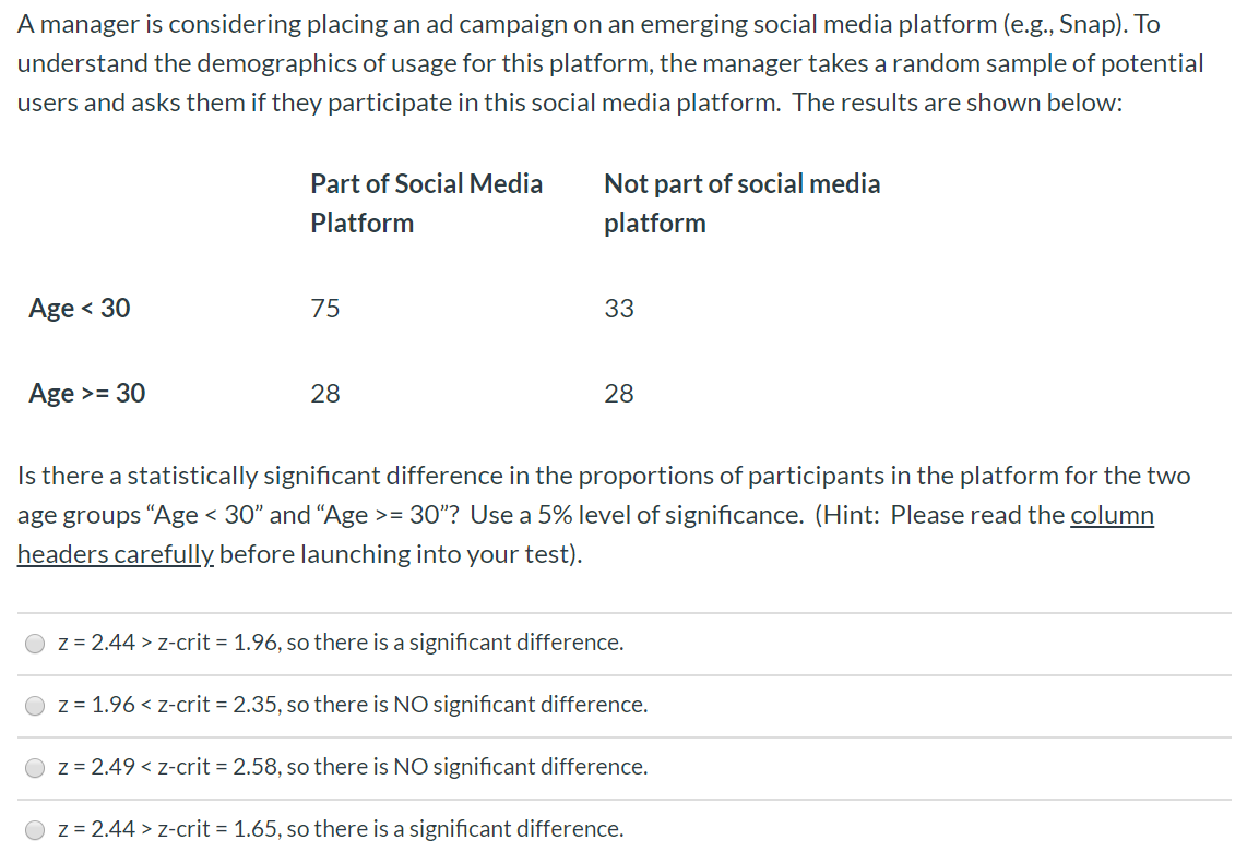 A manager is considering placing an ad campaign on an emerging social media platform (e.g., Snap). To
understand the demographics of usage for this platform, the manager takes a random sample of potential
users and asks them if they participate in this social media platform. The results are shown below:
Part of Social Media
Not part of social media
Platform
platform
Age < 30
75
33
Age >= 30
28
28
Is there a statistically significant difference in the proportions of participants in the platform for the two
age groups "Age < 30" and “Age >= 30"? Use a 5% level of significance. (Hint: Please read the column
headers carefully before launching into your test).
z = 2.44 > z-crit = 1.96, so there is a significant difference.
z = 1.96 < z-crit = 2.35, so there is NO significant difference.
z = 2.49 < z-crit = 2.58, so there is NO significant difference.
z = 2.44 > z-crit = 1.65, so there is a significant difference.
