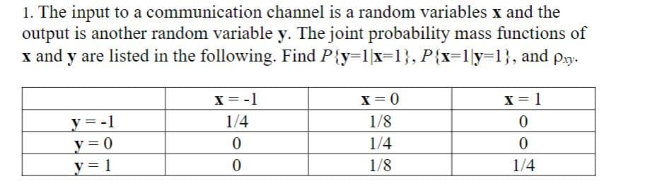 1. The input to a communication channel is a random variables x and the
output is another random variable y. The joint probability mass functions of
x and y are listed in the following. Find P{y=1|x=1}, P{x=1|y=1}, and p.xy.
y=-1
y=0
y = 1
X = -1
1/4
0
0
X=0
1/8
1/4
1/8]
x = 1
0
0
1/4