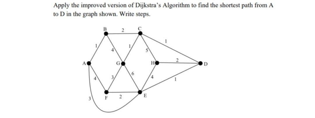 Apply the improved version of Dijkstra's Algorithm to find the shortest path from A
to D in the graph shown. Write steps.
B
A
G
D
6.
3.
E
