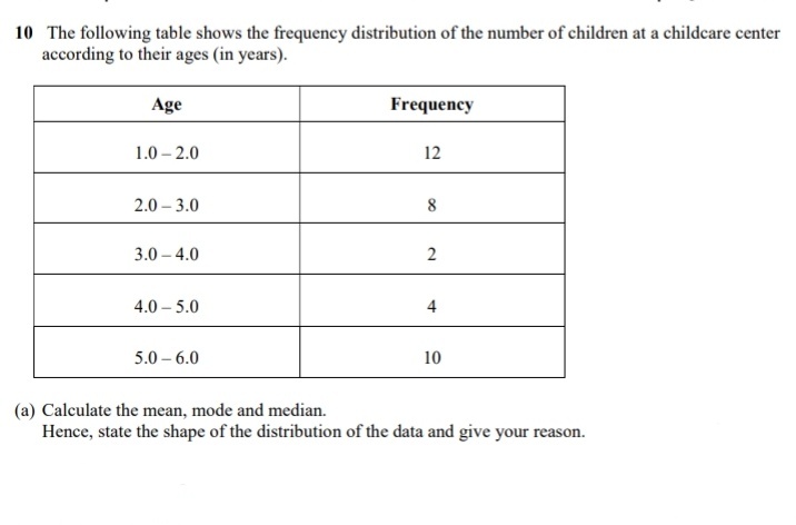 10 The following table shows the frequency distribution of the number of children at a childcare center
according to their ages (in years).
Age
Frequency
1.0 – 2.0
12
2.0 – 3.0
3.0 – 4.0
2
4.0 – 5.0
5.0 – 6.0
10
(a) Calculate the mean, mode and median.
Hence, state the shape of the distribution of the data and give your reason.
