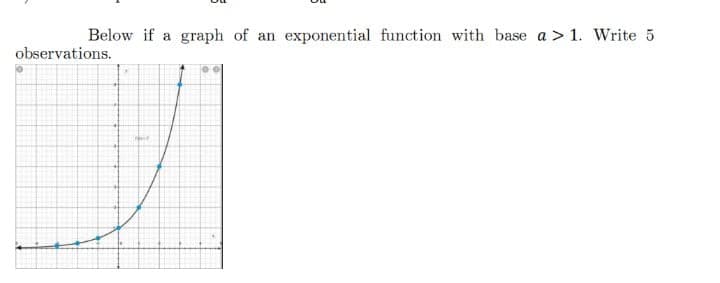 Below if a
graph of an exponential function with base a > 1. Write 5
observations.
