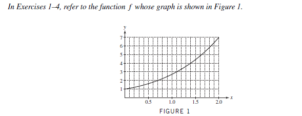 In Exercises 1-4, refer to the function f whose graph is shown in Figure 1.
6.
0.5
1.5
2.0
1.0
FIGURE 1

