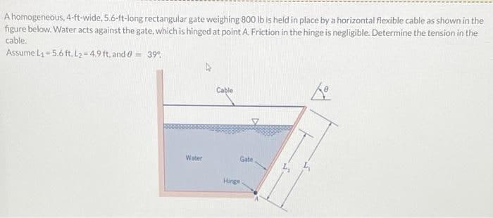 A homogeneous, 4-ft-wide, 5.6-ft-long rectangular gate weighing 800 lb is held in place by a horizontal flexible cable as shown in the
figure below. Water acts against the gate, which is hinged at point A. Friction in the hinge is negligible. Determine the tension in the
cable.
Assume L₁-5.6 ft, L₂=4.9 ft, and 0= 39⁰
Water
Cable
Gate
Hinge