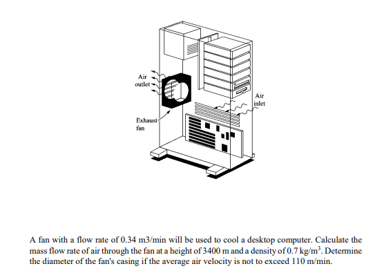 Air
outlet
Air
inlet
Exhaust
fan
A fan with a flow rate of 0.34 m3/min will be used to cool a desktop computer. Calculate the
mass flow rate of air through the fan at a height of 3400 m and a density of 0.7 kg/m. Detemine
the diameter of the fan's casing if the average air velocity is not to exceed 110 m/min.
7777
