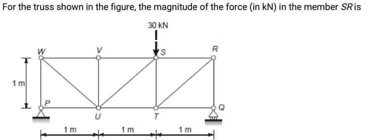 For the truss shown in the figure, the magnitude of the force (in kN) in the member SRis
30 KN
I
1 m
W
1m
U
1m
T
1m
R