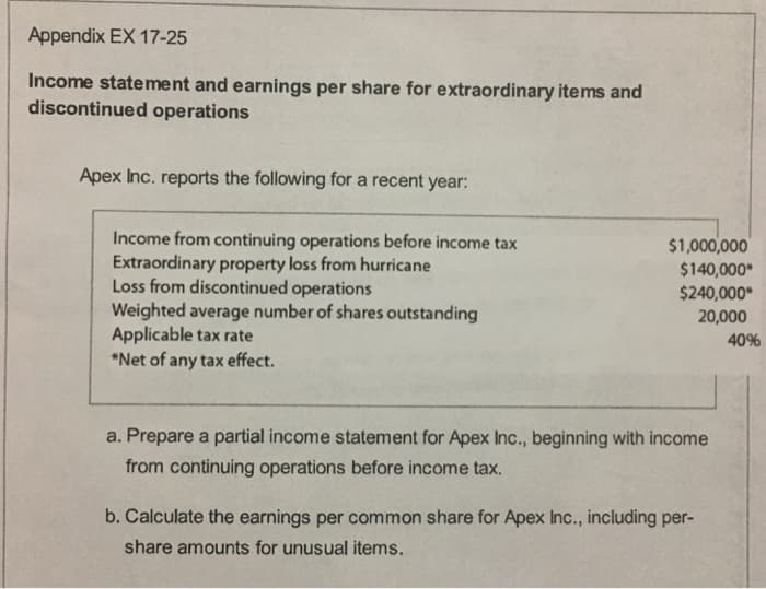 Appendix EX 17-25
Income statement and earnings per share for extraordinary items and
discontinued operations
Apex Inc. reports the following for a recent year:
Income from continuing operations before income tax
Extraordinary property loss from hurricane
Loss from discontinued operations
Weighted average number of shares outstanding
Applicable tax rate
*Net of any tax effect.
$1,000,000
$140,000*
$240,000*
20,000
40%
a. Prepare a partial income statement for Apex Inc., beginning with income
from continuing operations before income tax.
b. Calculate the earnings per common share for Apex Inc., including per-
share amounts for unusual items.
