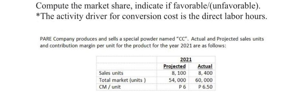 Compute the market share, indicate if favorable/(unfavorable).
*The activity driver for conversion cost is the direct labor hours.
PARE Company produces and sells a special powder named "CC". Actual and Projected sales units
and contribution margin per unit for the product for the year 2021 are as follows:
2021
Projected
Actual
Sales units
8, 100
8, 400
Total market (units)
CM / unit
60, 000
P 6.50
54, 000
P 6
